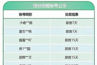 麻了！Skip：LBJ赢了泡泡冠军&人造宝石戒指 又赢了可爱噱头冠军